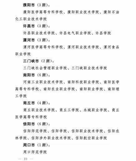 信阳航空职业学院获2021年省级“国防教育模范高校创建考评达标单位”荣誉称号 (图4)