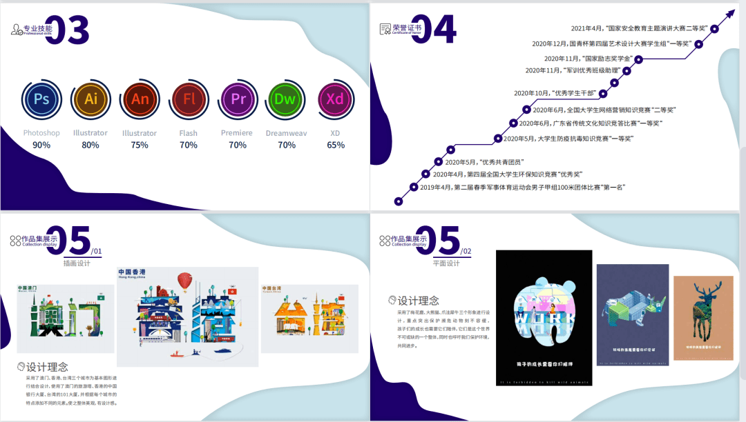 “软件通杯”第五届广东省职业院校简历创意设计大赛 (图7)