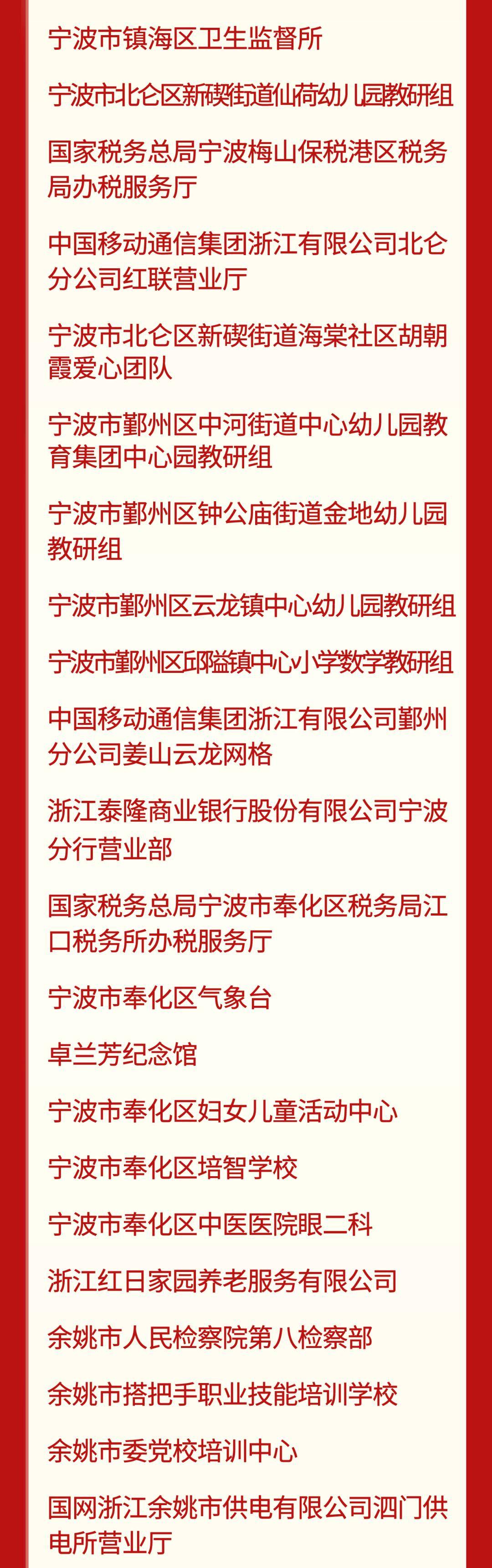 祝贺！宁波这些集体和个人获省级荣誉(图2)