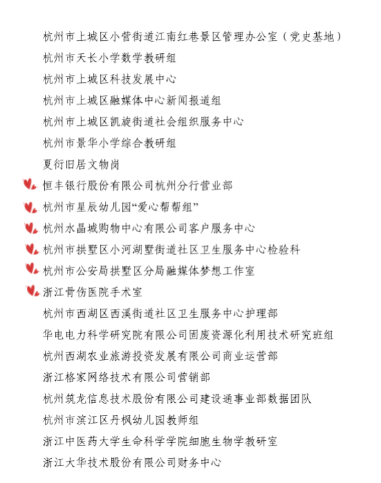 点赞！拱墅这些集体和个人荣获浙江省巾帼文明岗、巾帼建功标兵荣誉(图4)