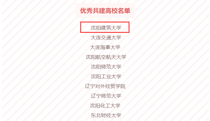 沈阳建筑大学在2021年度省级易班展示工作中实现荣誉“大满贯”(图2)