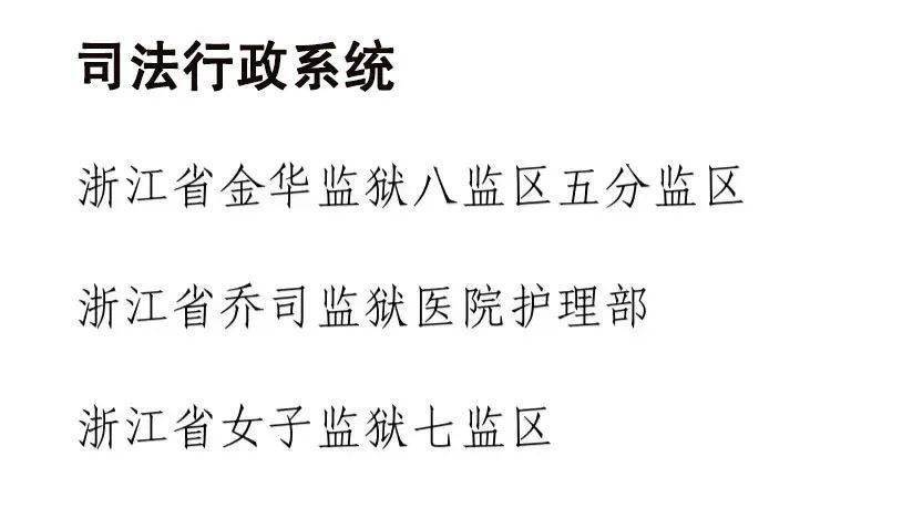 祝贺！浙江监狱系统三个集体荣获“浙江省青年文明号”荣誉称号 (图3)