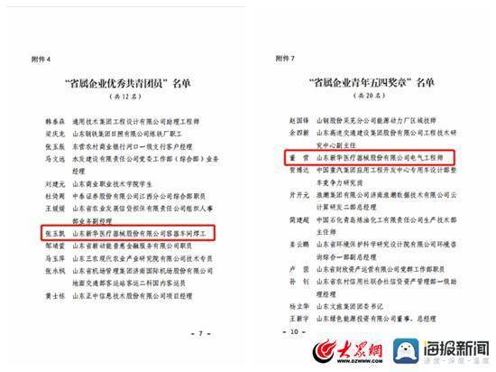 喜报！新华医疗团委获“省属企业五四红旗团委”荣誉称号(图2)