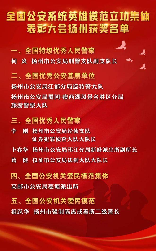 光荣！扬州公安3个集体5名个人获国字号荣誉！(图2)