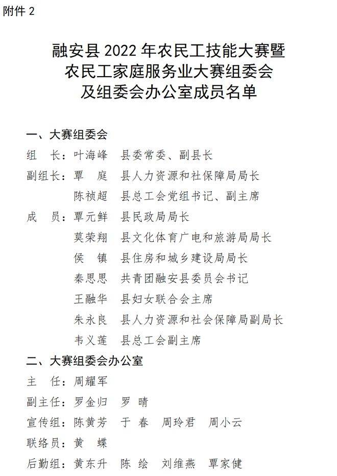 秀绝活、展技艺！农民工技能大赛等你来报名！(图6)