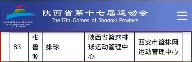 祝贺！曲江一中师生被授予省运会“伯乐奖”“未来之星”荣誉称号(图2)