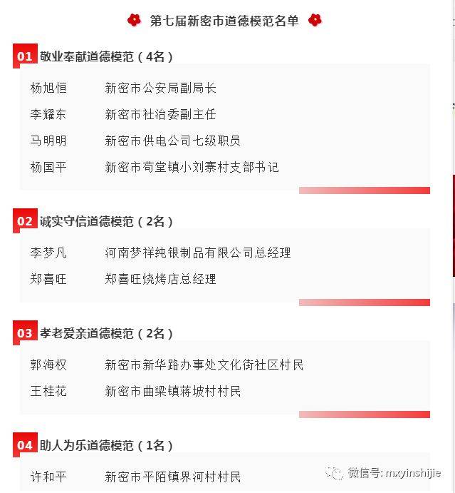 河南梦祥纯银制品有限公司总经理李梦凡荣获“第七届新密市道德模范”荣誉称号(图1)