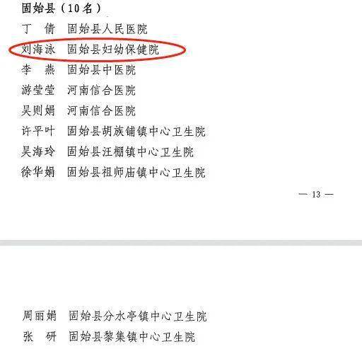 固始妇幼保健院被信阳市人社局和市卫健委授予2022年度医疗卫生工作先进集体荣誉称号，3名医护获得市先进个人称号！(图9)