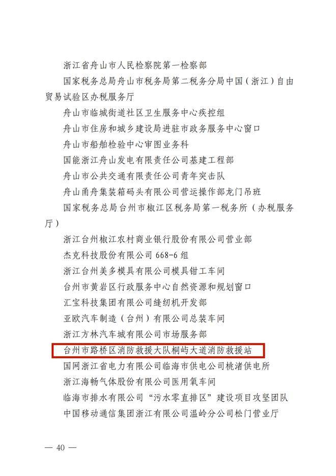 台州消防2个集体荣获“2023年浙江省工人先锋号”荣誉称号