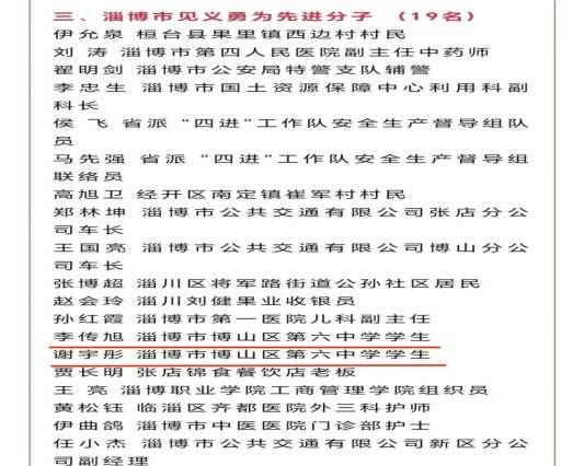 淄博博山区第六中学两学子荣获“淄博市见义勇为先进分子”称号