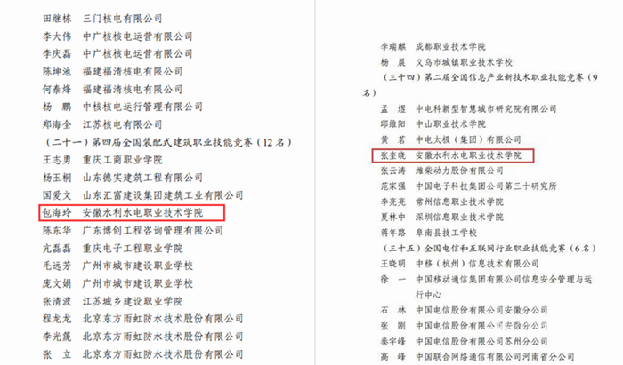 安徽水利水电职业技术学院两名教师荣膺“全国技术能手”称号(图2)