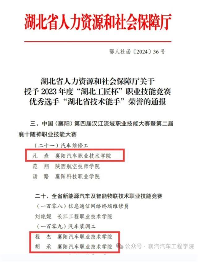 襄阳汽车职院三名师生获“湖北省技术能手”荣誉称号