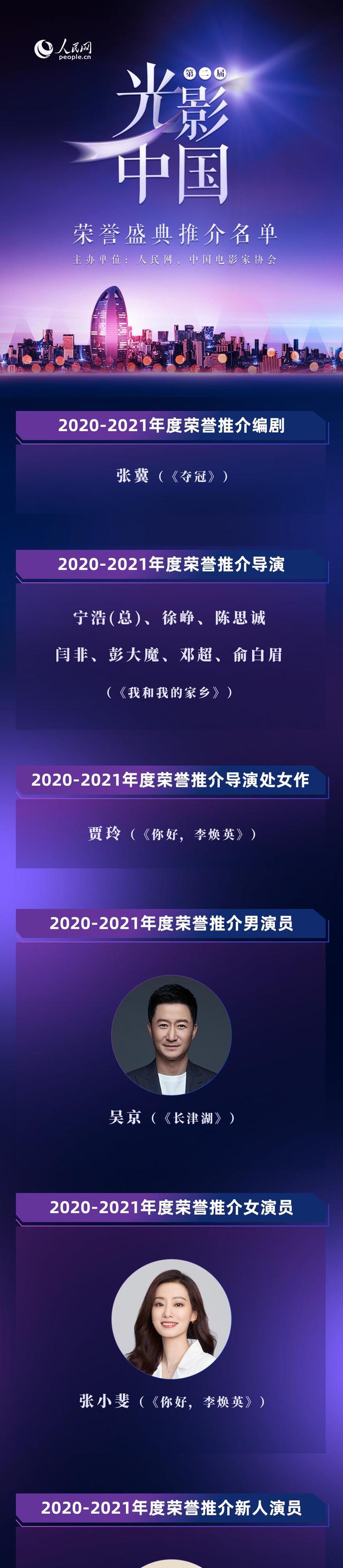 第二届“光影中国”荣誉盛典在京举行 十项荣誉现场揭晓